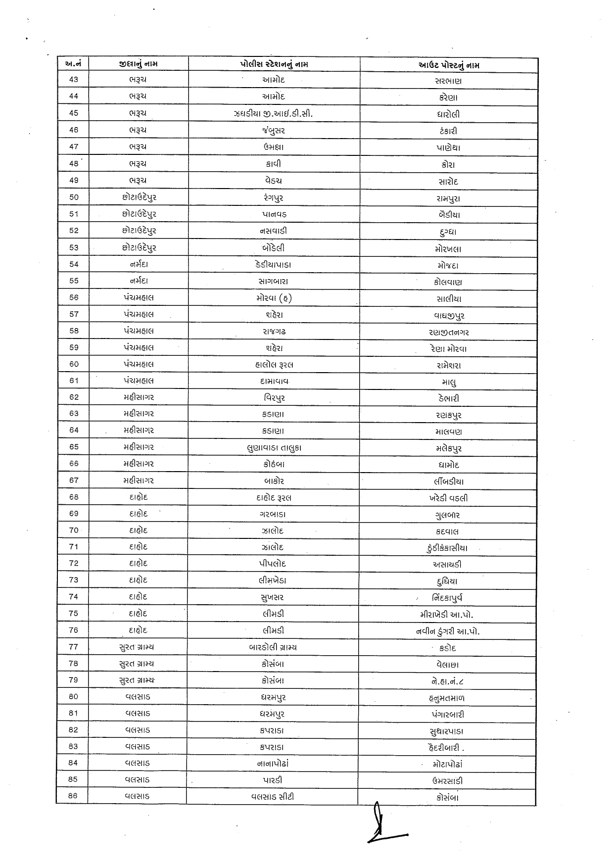 police bharti 2026 (4)