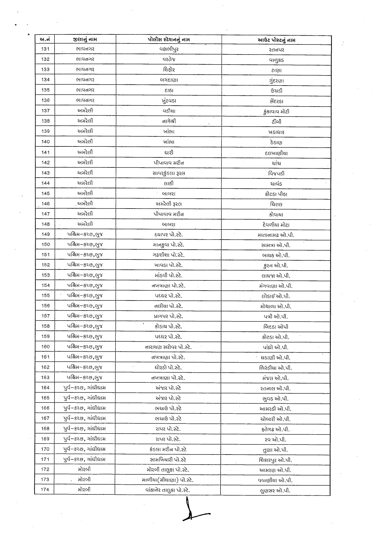 police bharti 2026 (6)
