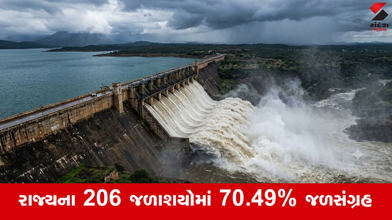 Gandhinagar News : રાજ્યના જળાશયોમાં પાણીની બમ્પર આવક, 45 ડેમ હાઈ એલર્ટ, બનાસકાંઠા પર અકાળની તલવાર!