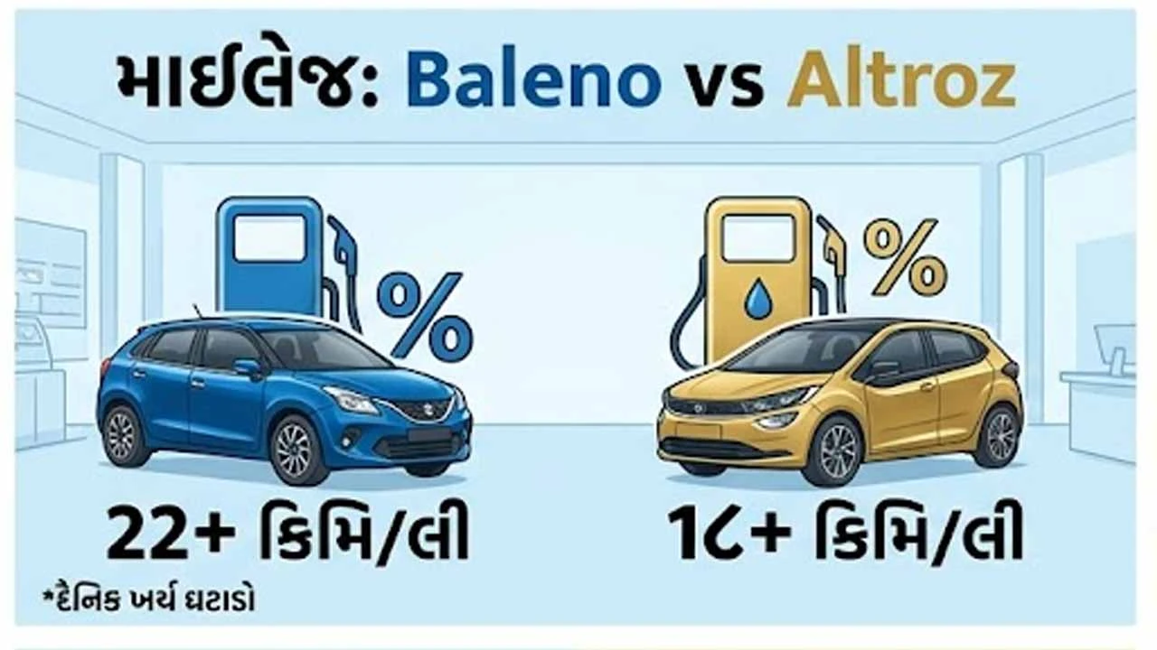 Know before buying a new hatchback car