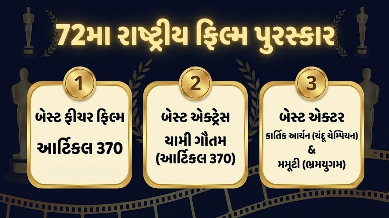 72nd National Film Awards winners list (4)