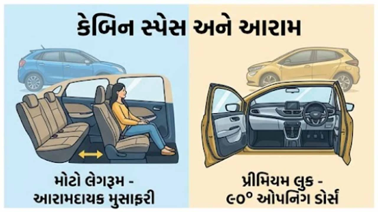 Know before buying a new hatchback car