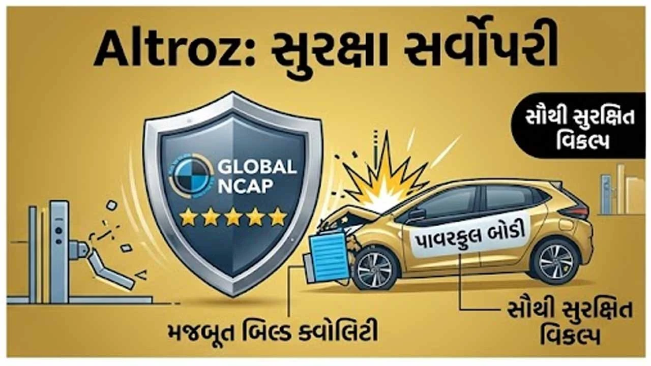Know before buying a new hatchback car