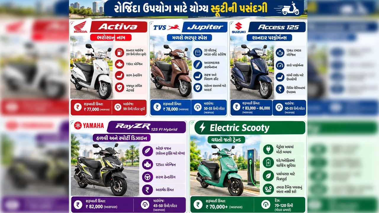 Do you ride a scooty in the city every day?