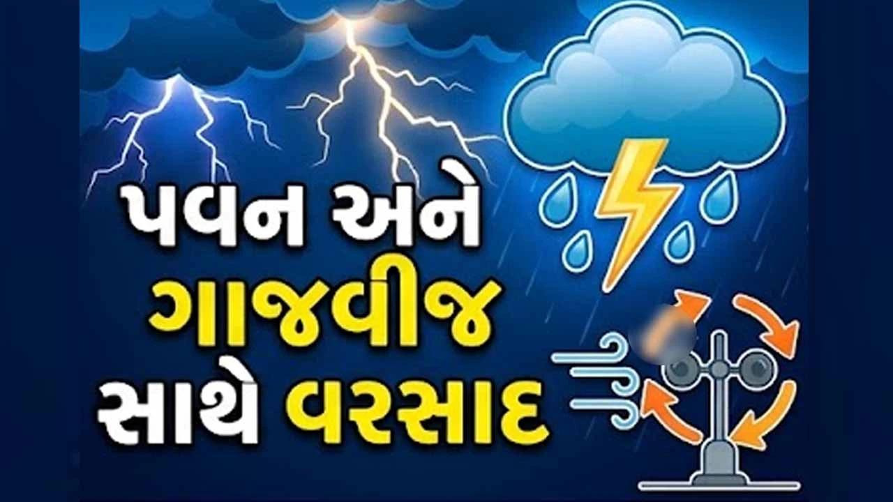 Another round of rain in Gujarat