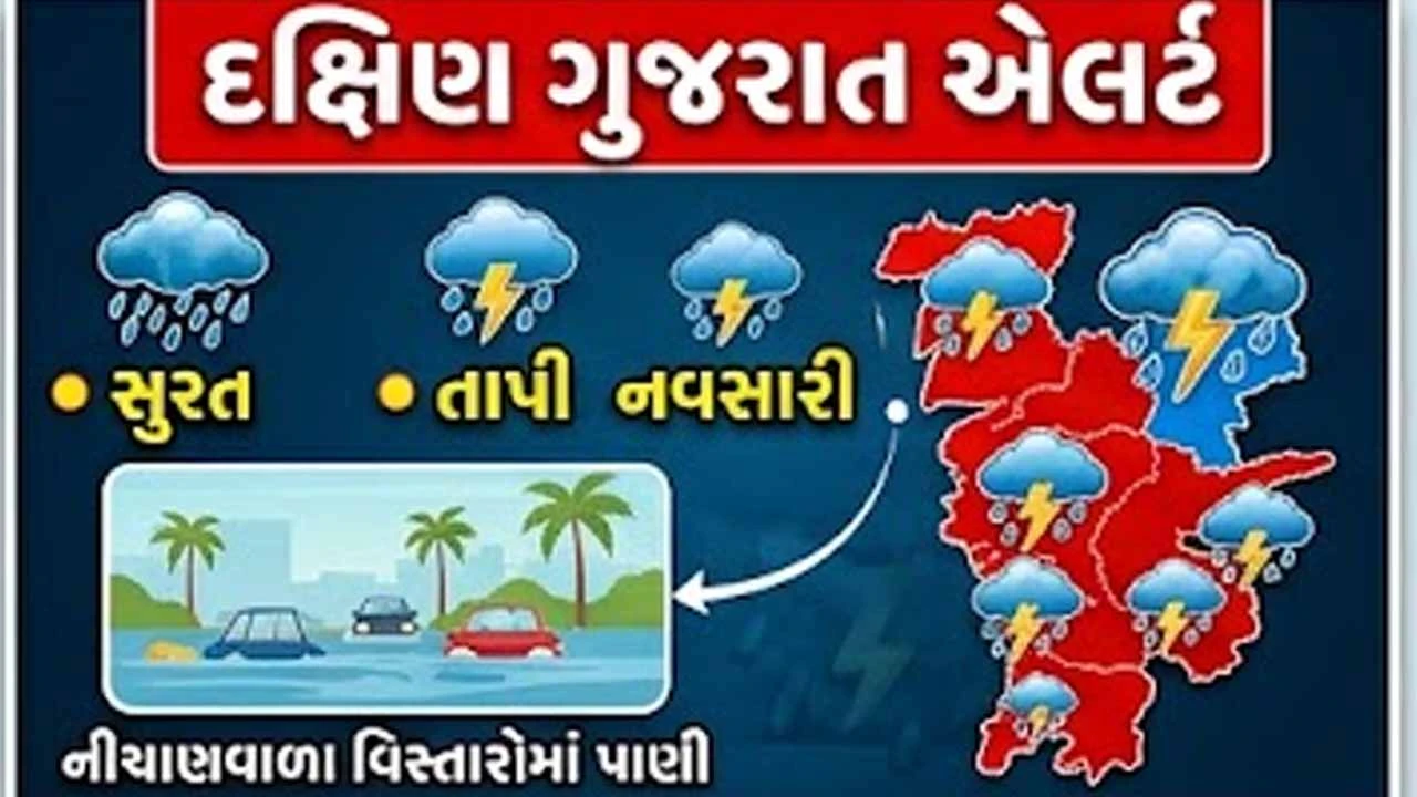 Another round of rain in Gujarat