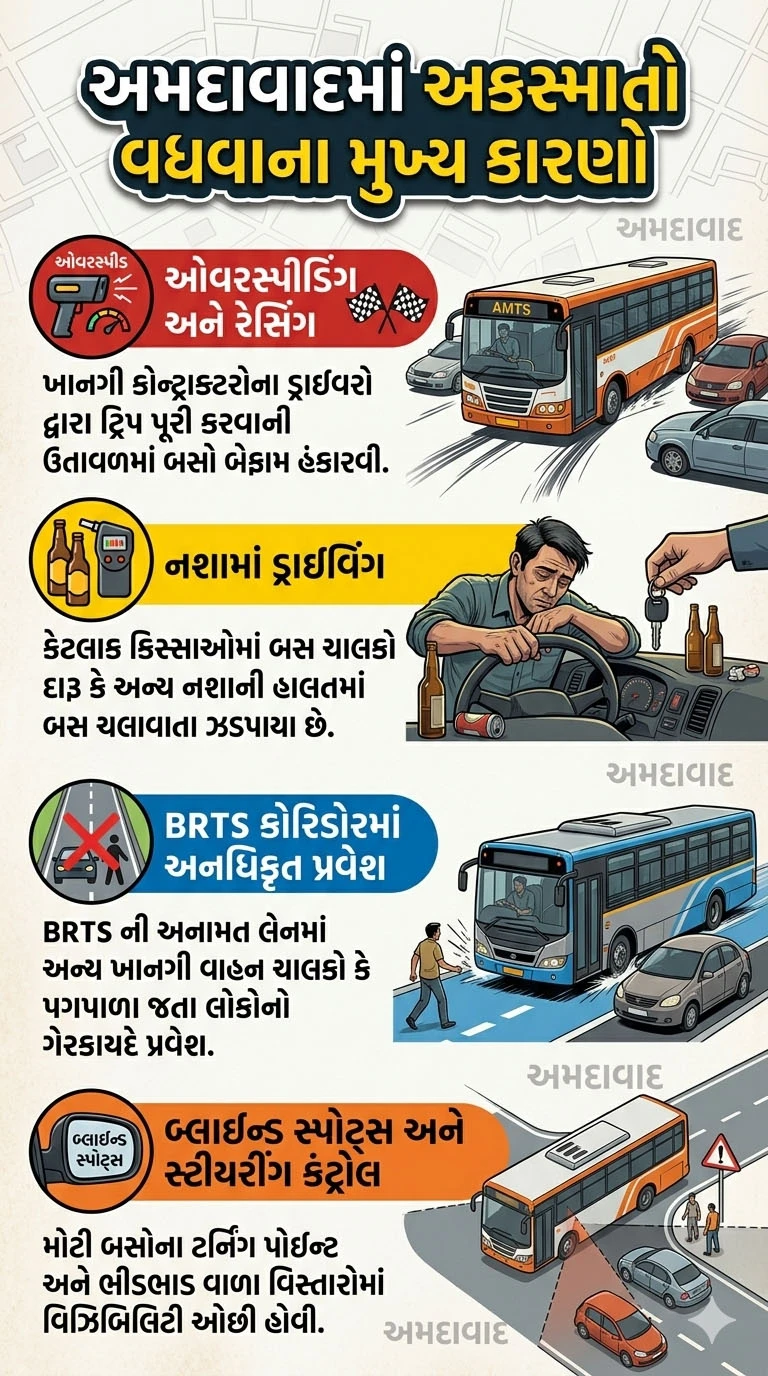 અકસમ્સાત ઝોન