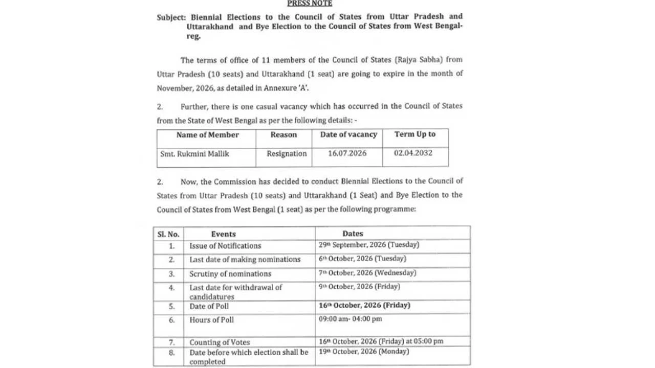 PRESS-NOTE