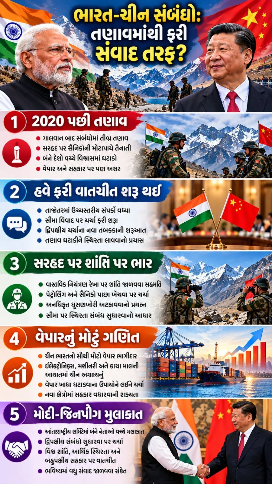 Trump-Xi Meeting: Impact on India