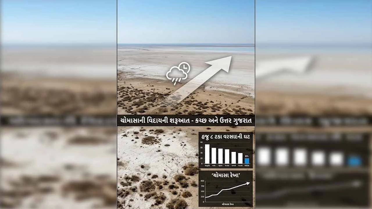 Cloud cover persists in Gujarat despite monsoon withdrawal