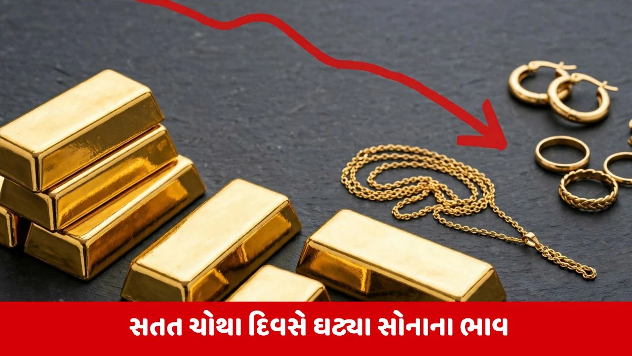 સોના-ચાંદીના ભાવમાં ઘટાડો