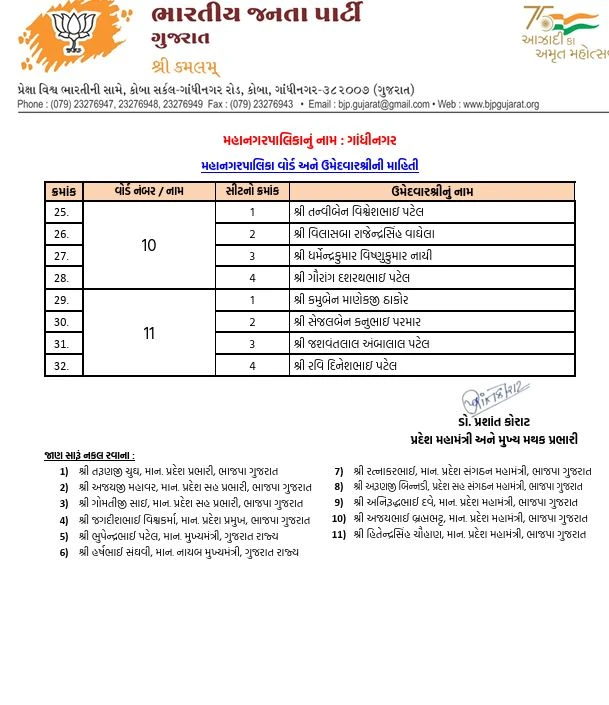 bjp2