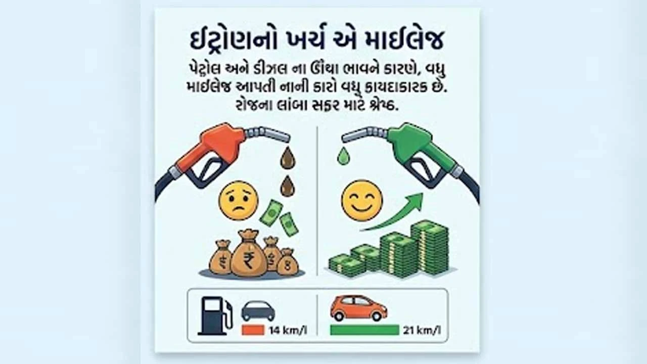 Reasons behind the growing demand for small cars