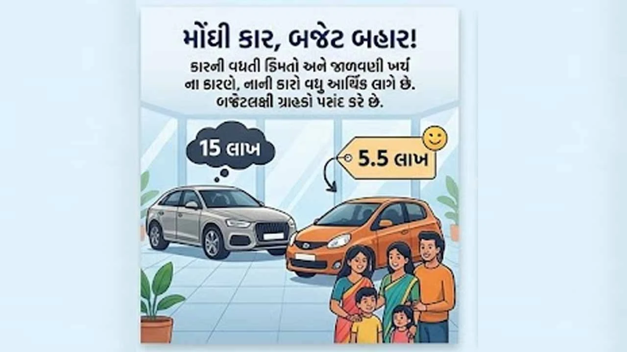 Reasons behind the growing demand for small cars