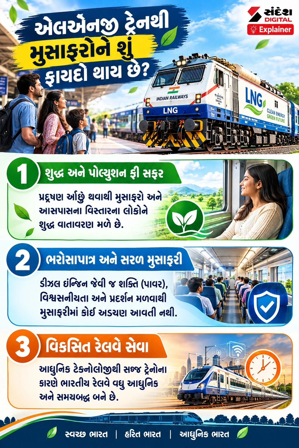 LNG Train Explainer India's First LNG Train Launched Features, Benefits & Savings (3)