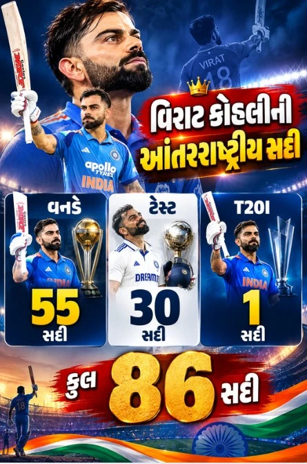 Virat Kohli Century