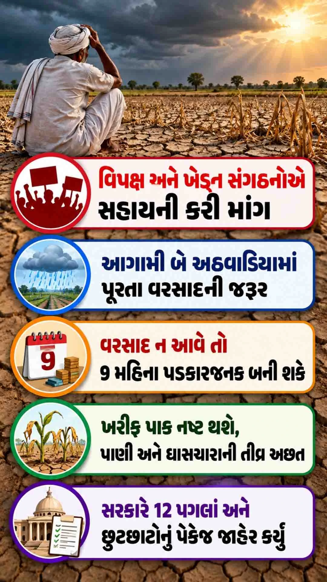 Ground water Level