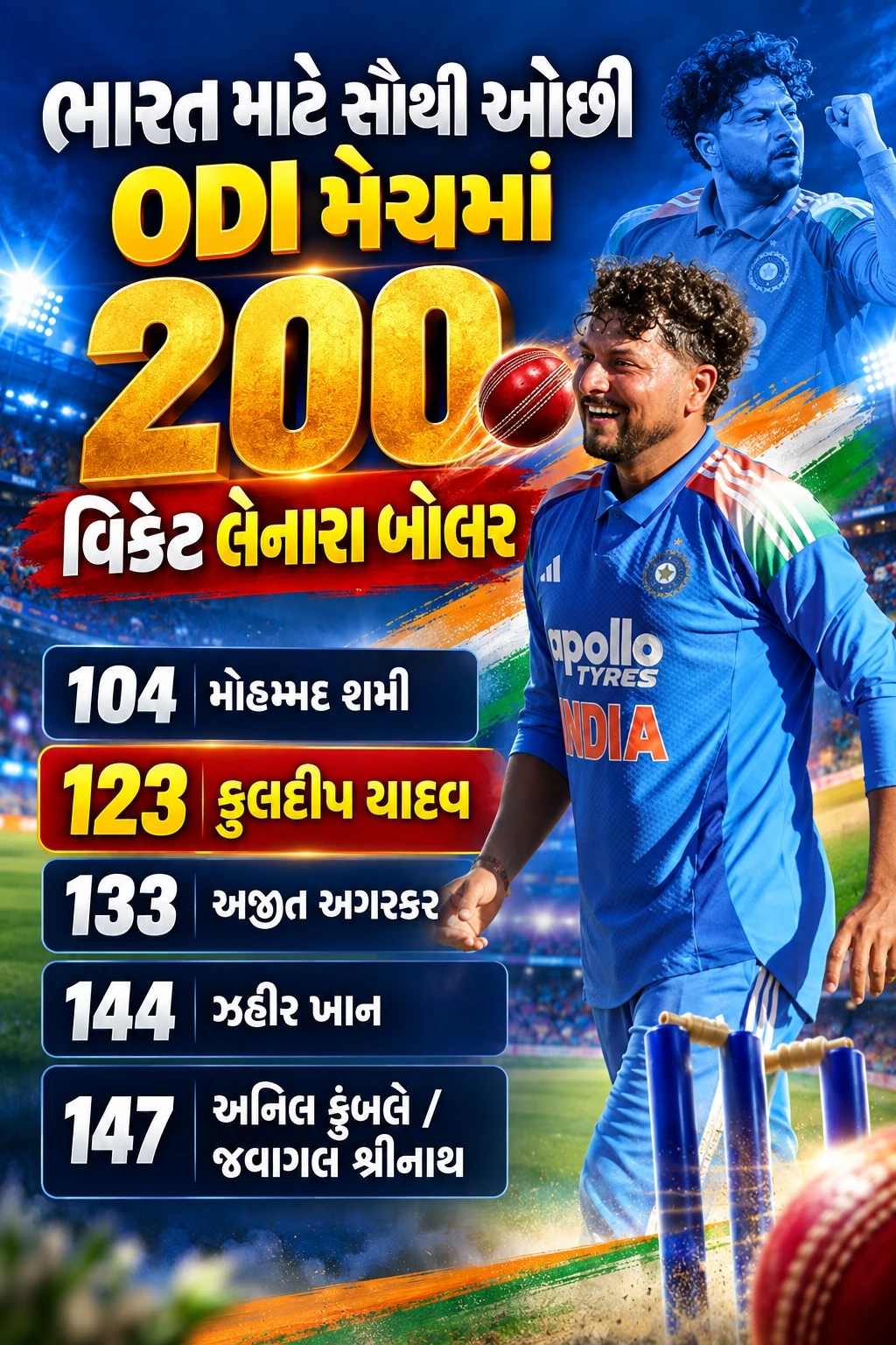 Kuldeep Yadav record