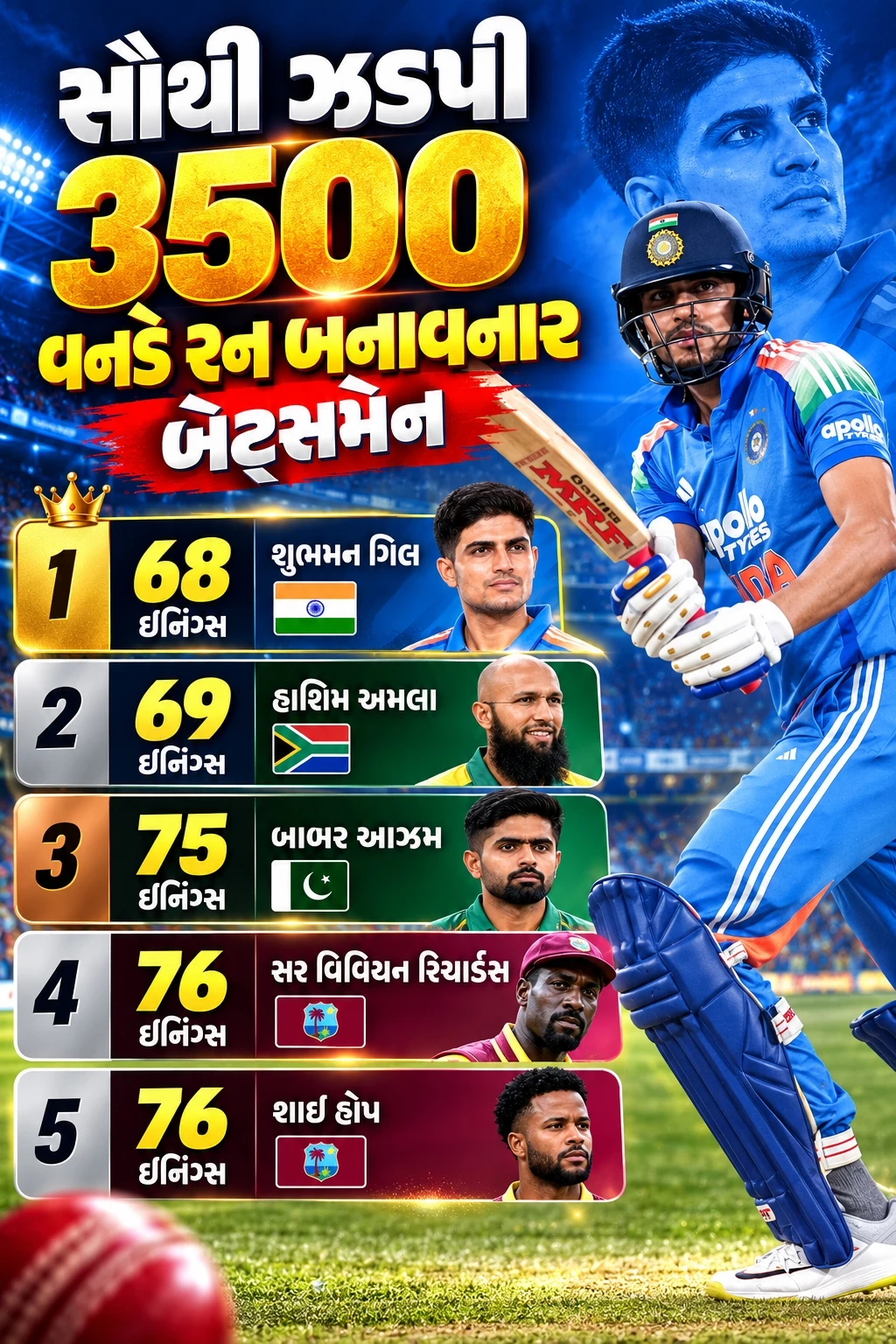 Shubman Gill