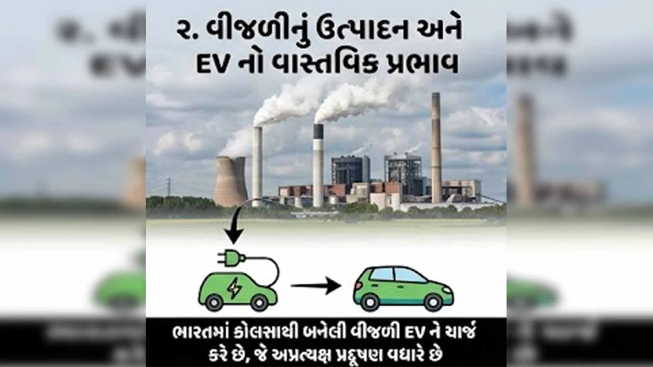 Which CNG/EV car will you buy?