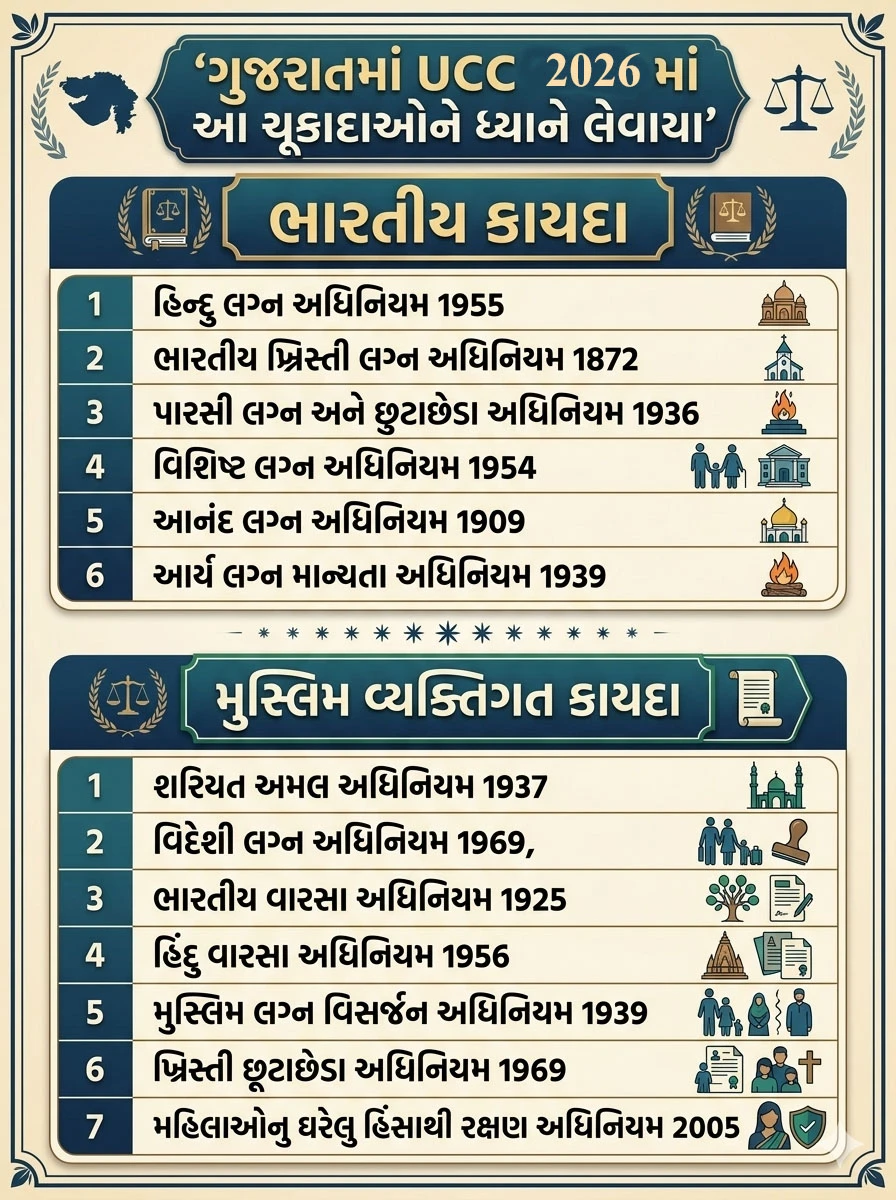 હિંદુ કાયદા