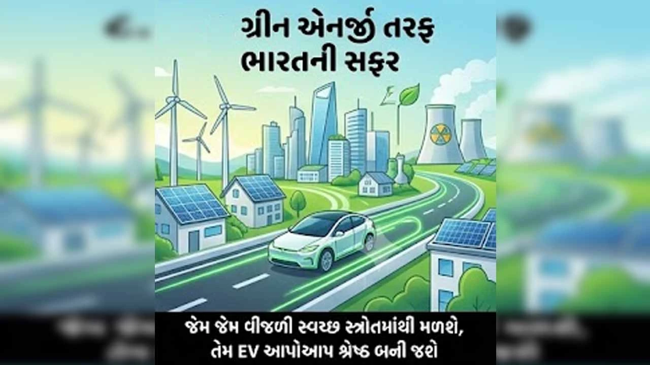 Which CNG/EV car will you buy?