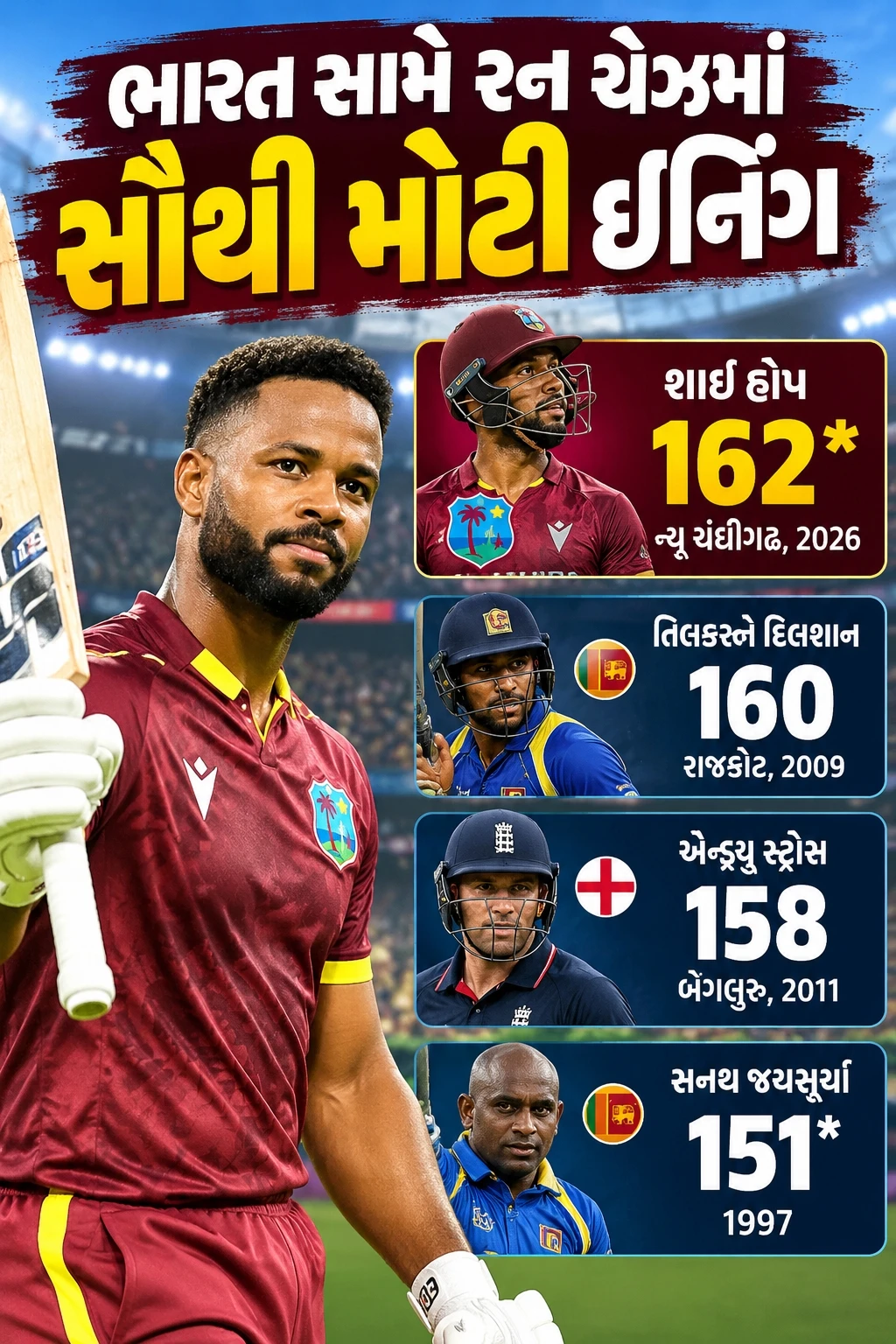 Shai Hope Record