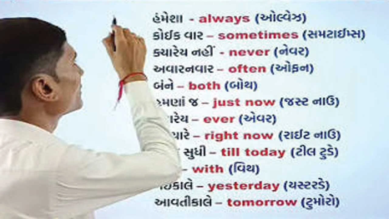 દિનેશ પટેલ: રોજિંદા વપરાશમાં અજાણતાં થતી અંગ્રેજી શબ્દોની ભૂલો અને સાચા અર્થ