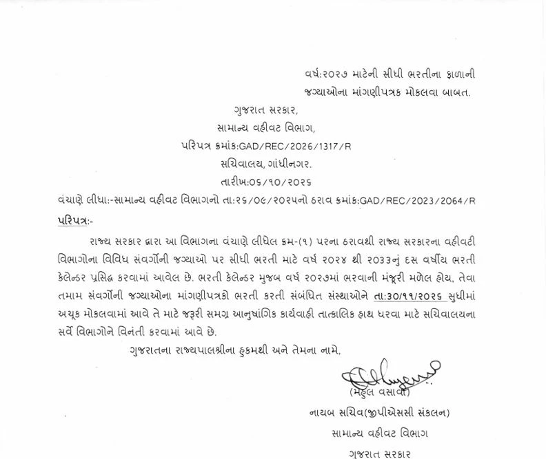 Gujarat Government Jobs