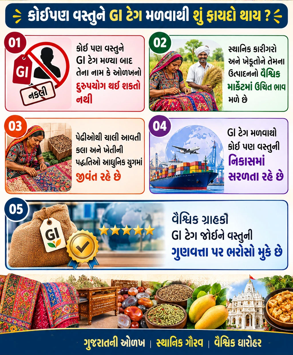 જીઆઈ ટેગમાં