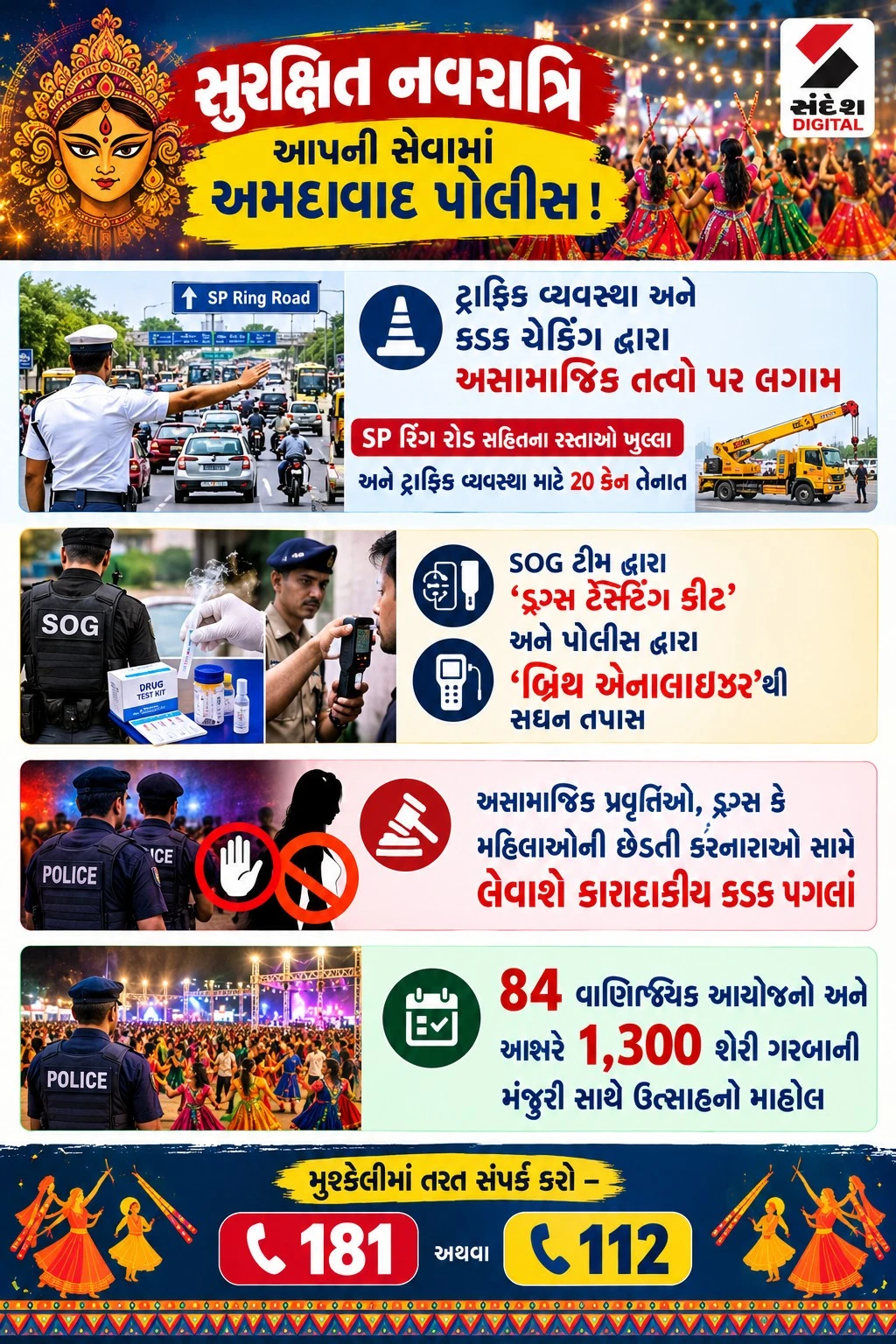 Ahmedabad Police Navratri 2026 Security: 14,000 Personnel and AI Cameras Deployed