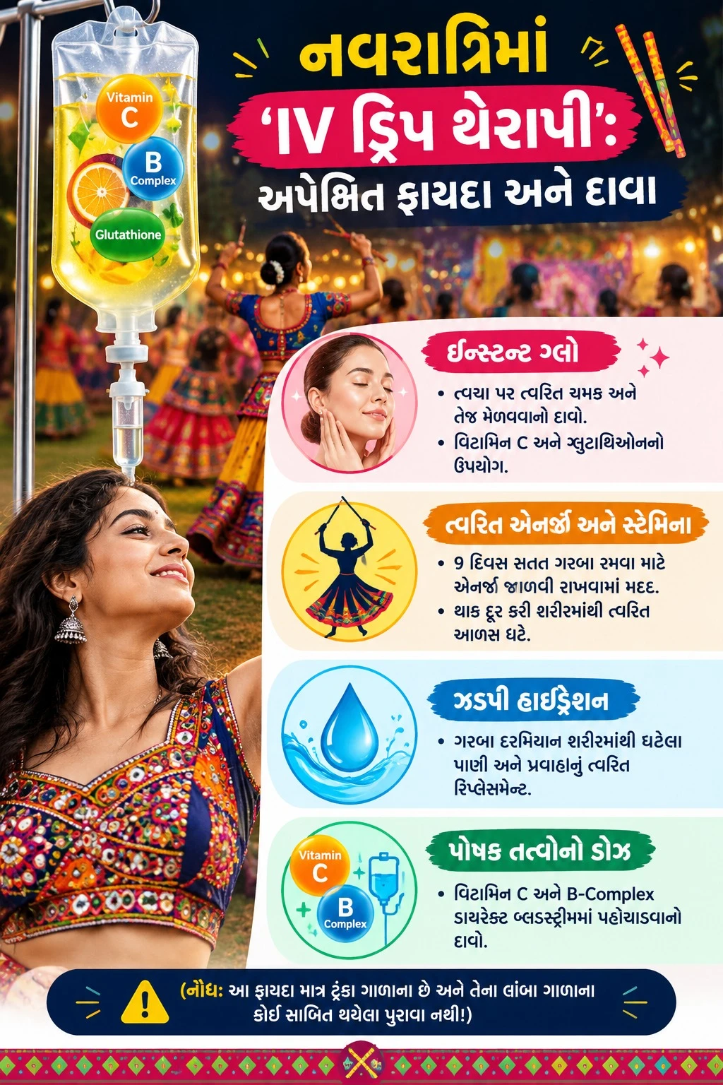 Navratri 2026: IV Drip Trend: Youth Spending Up to ₹15000; Doctors Warn of Risks