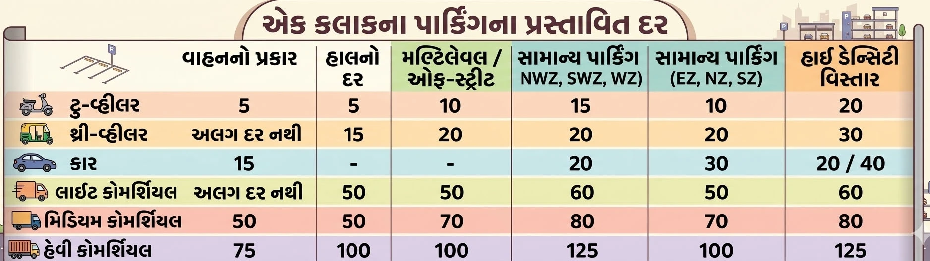 ગ્રાફિક્સ