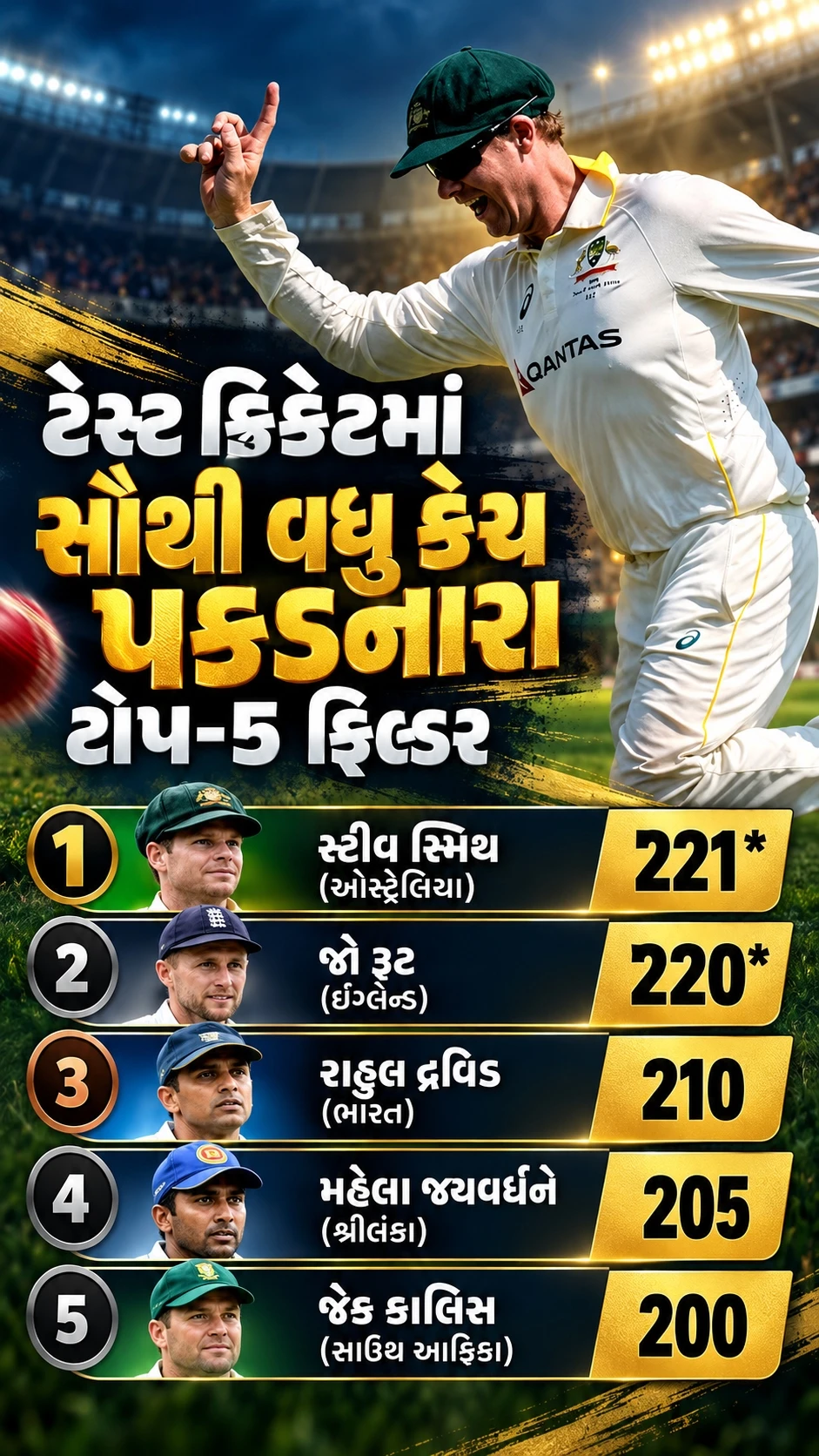 Steve Smith’s Test Cricket Fielding Top Five