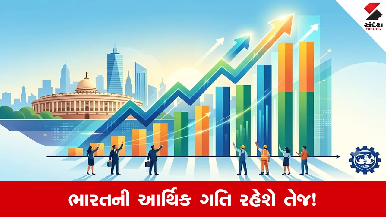 IMF દ્વારા ભારતનો GDP વૃદ્ધિ દર 2026-27 માટે 7% રહેવાનો અંદાજ