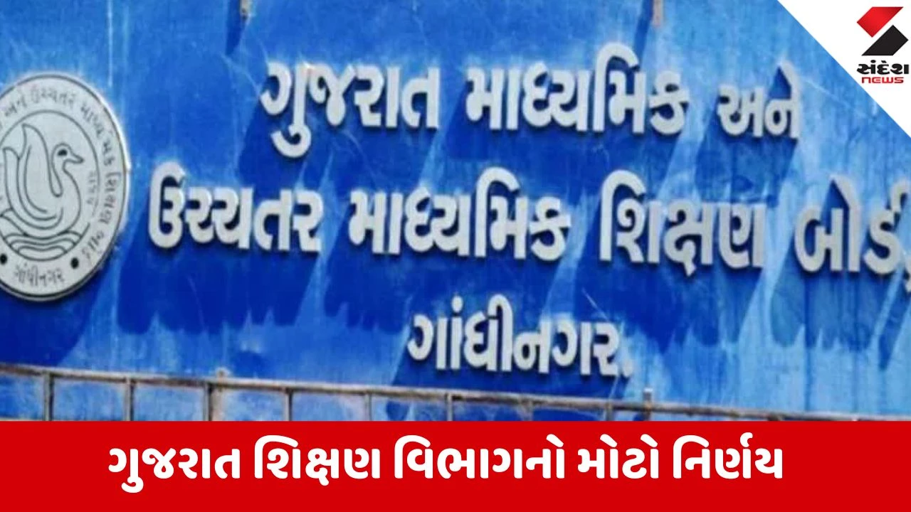 ગુજરાત ગ્રાન્ટેડ શાળાના કર્મચારીઓને વર્ગ-1 અને 2 માં પગાર રક્ષણનો લાભ મળશે