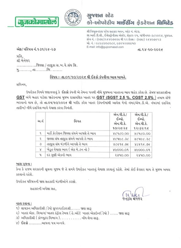 Agriculture News: Farmers Shock: NPK Fertiliser Price Hike by Rs 500