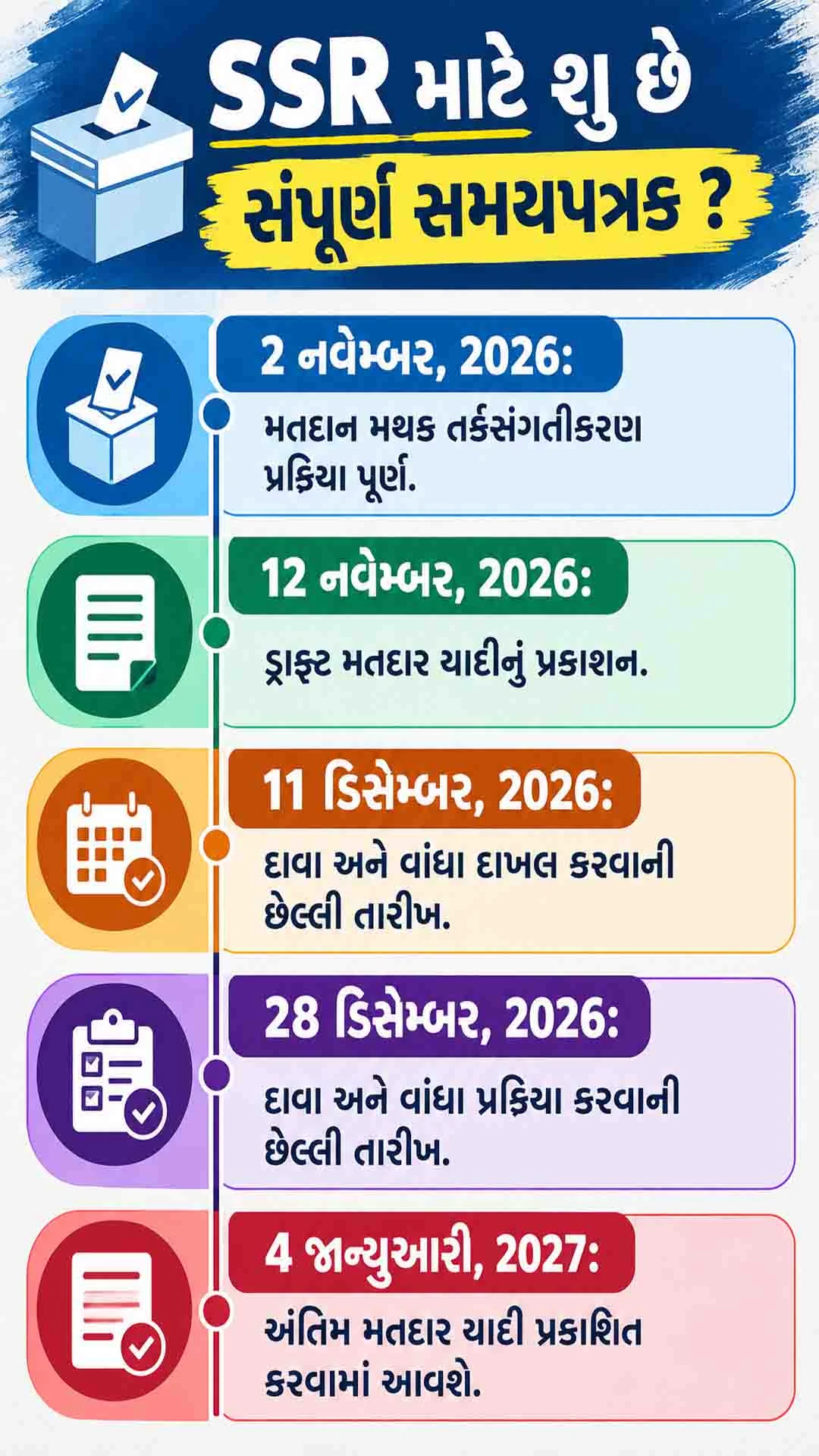 election commission