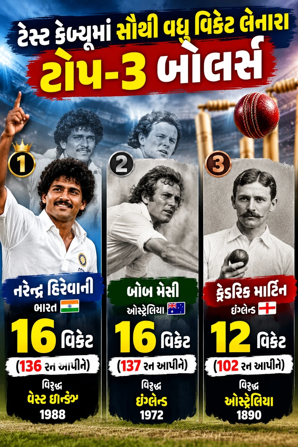 Top 3 Test Debut Wicket-Takers