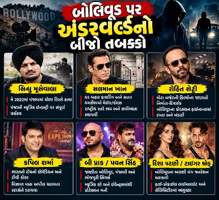 bollywod