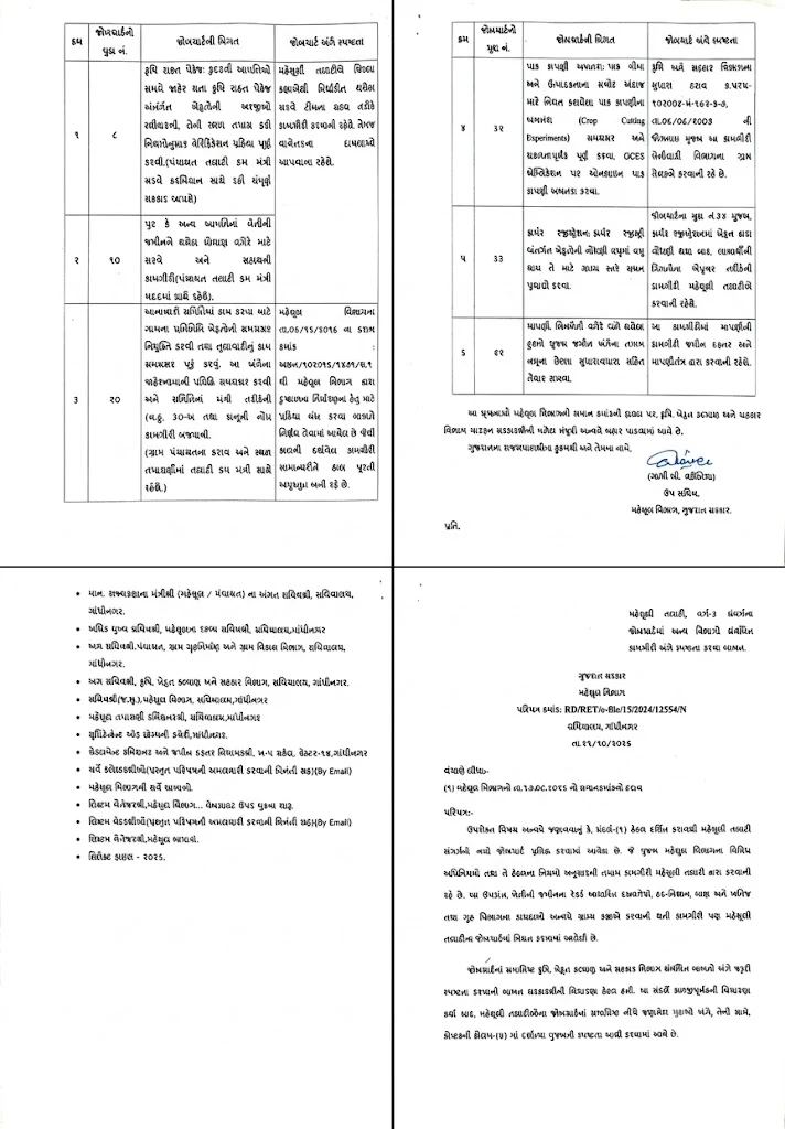 Gandhinagar Mahesul News