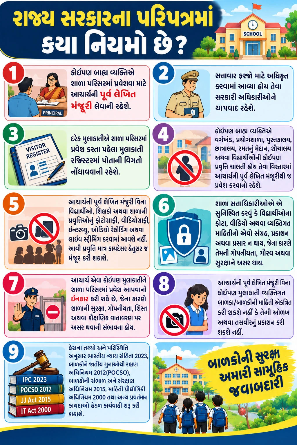 બાળકોની સુરક્ષા