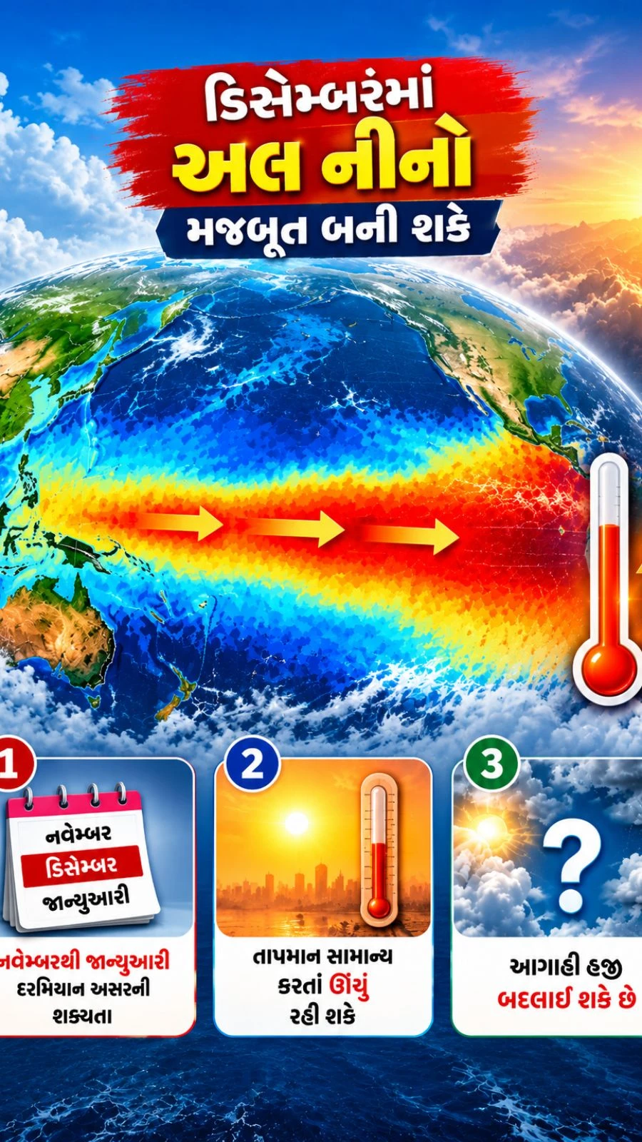Gujarat Winter Forecast 2026: El Niño Impact