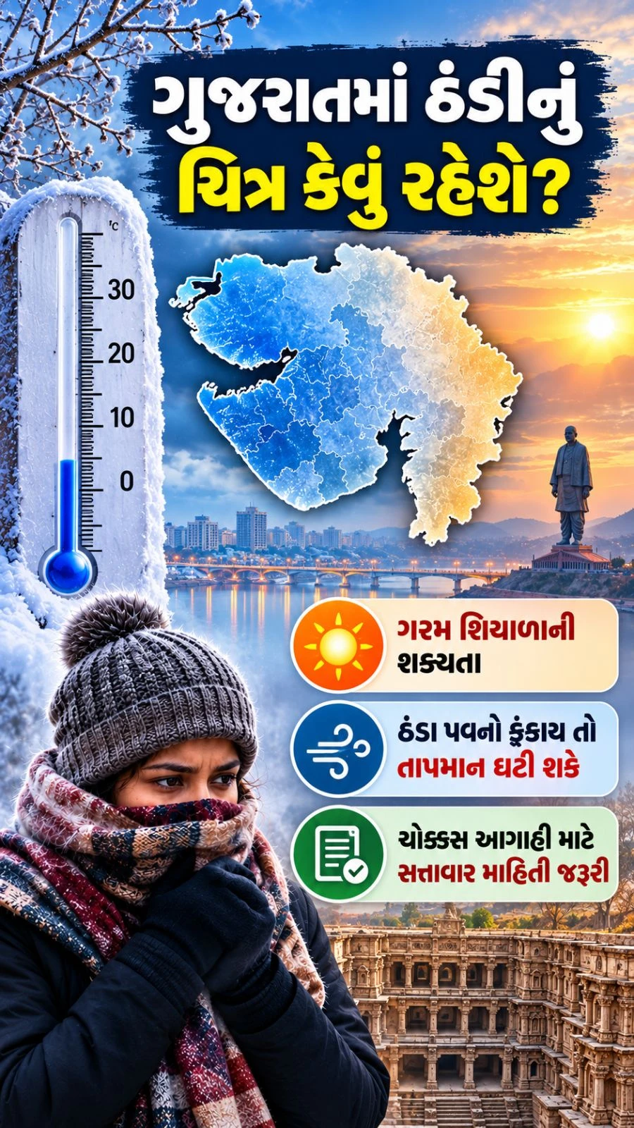 Gujarat Winter Forecast 2026: El Niño Impact