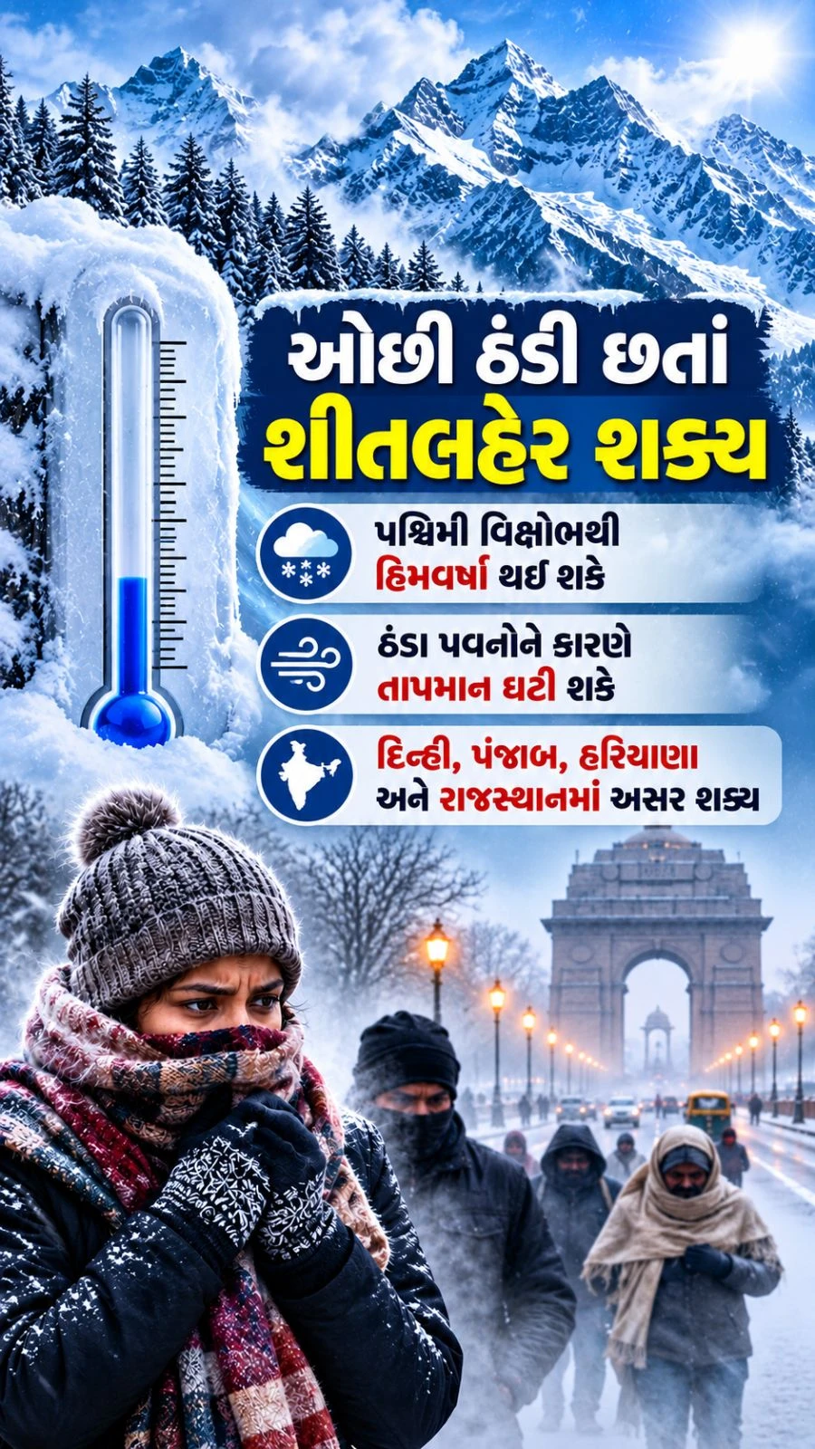 Gujarat Winter Forecast 2026: El Niño Impact