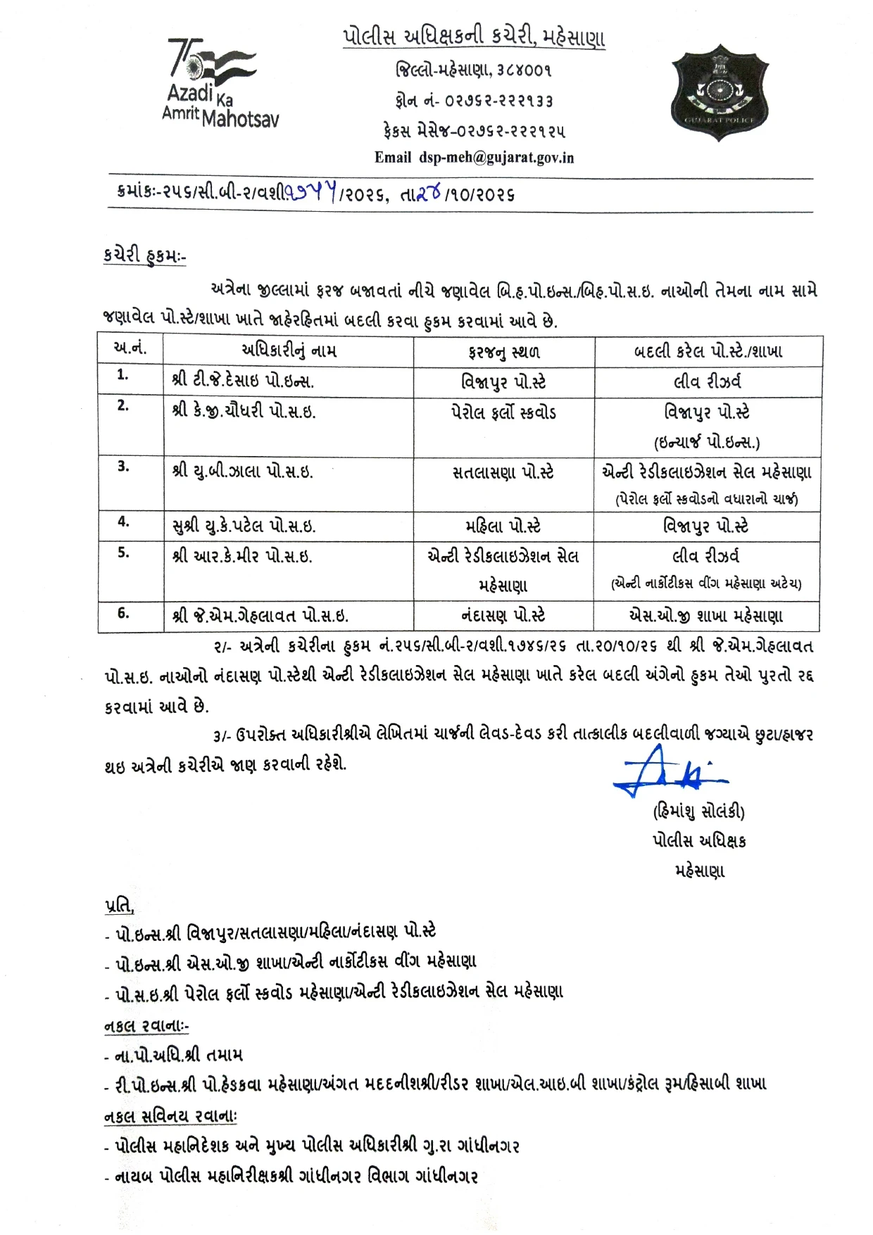 Mehsana News: Police Transfer: 6 PSIs Shifted, Vijapur PI Sent to Leave Reserve