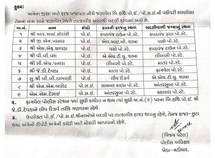 kheda