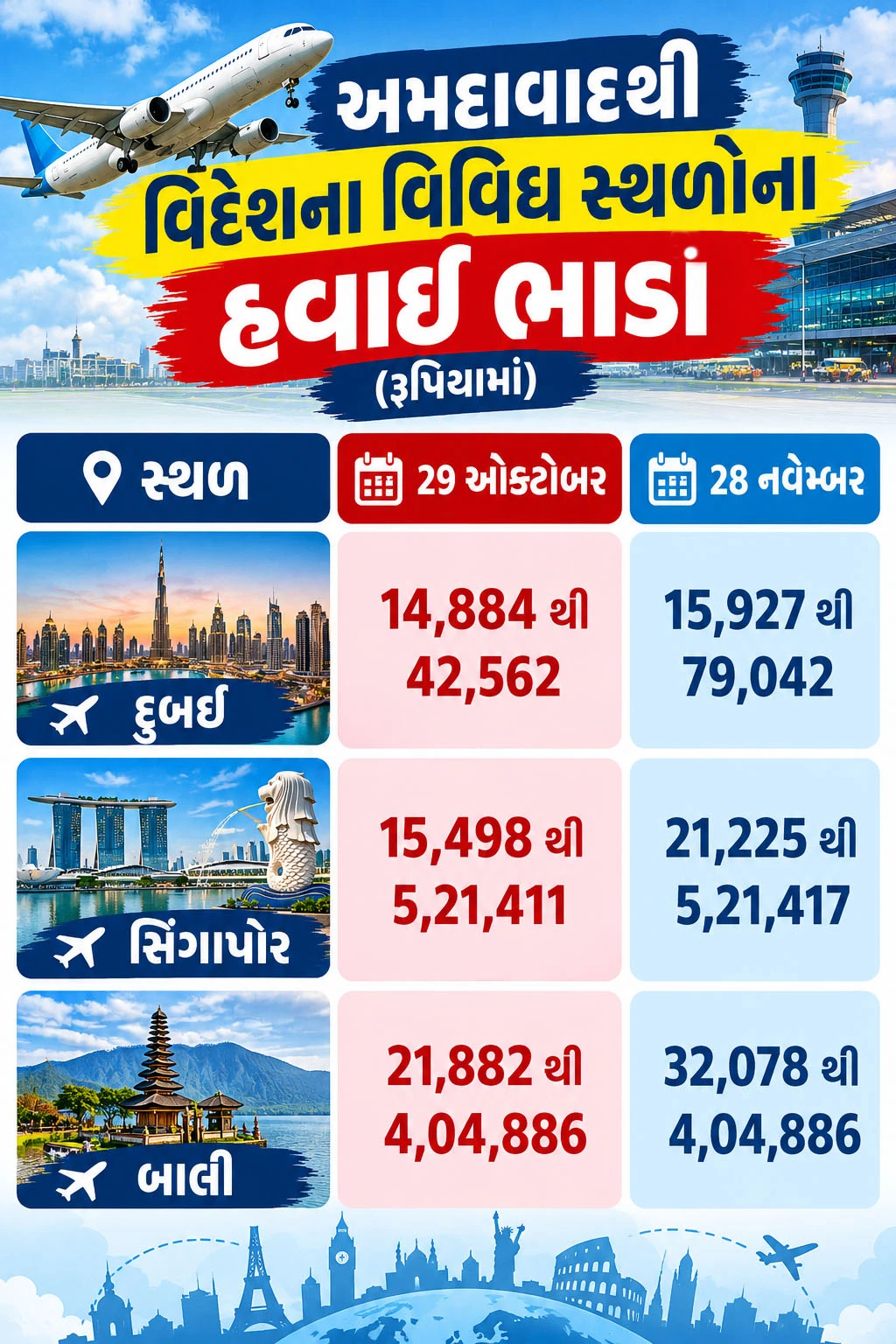 હવાઈ ભાંડાની વાત