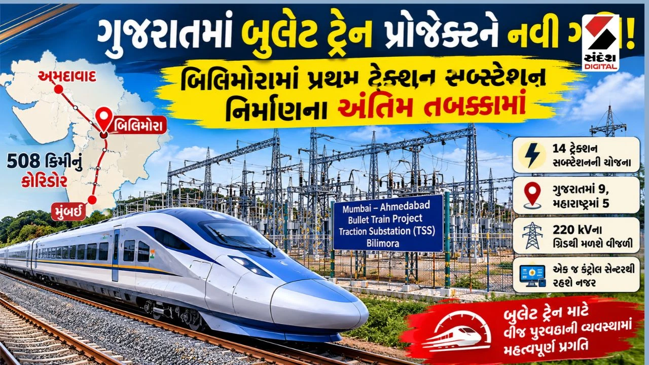 bullet train